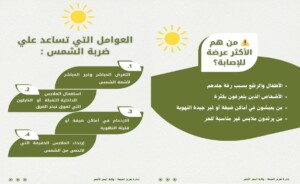 منشور توعية بضربات الشمس