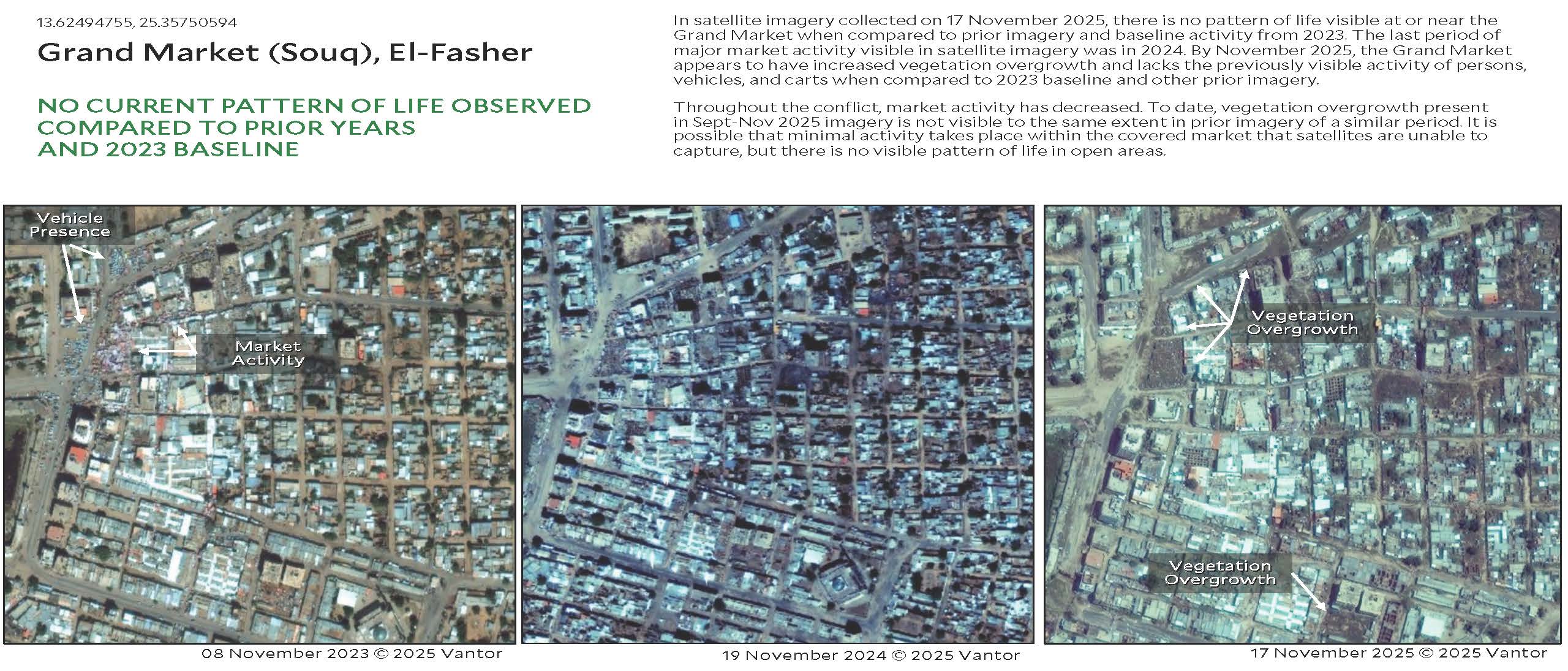 El Fasher one year on: Sudanese human rights groups demand truth about crimes, attrocities at fall of seige