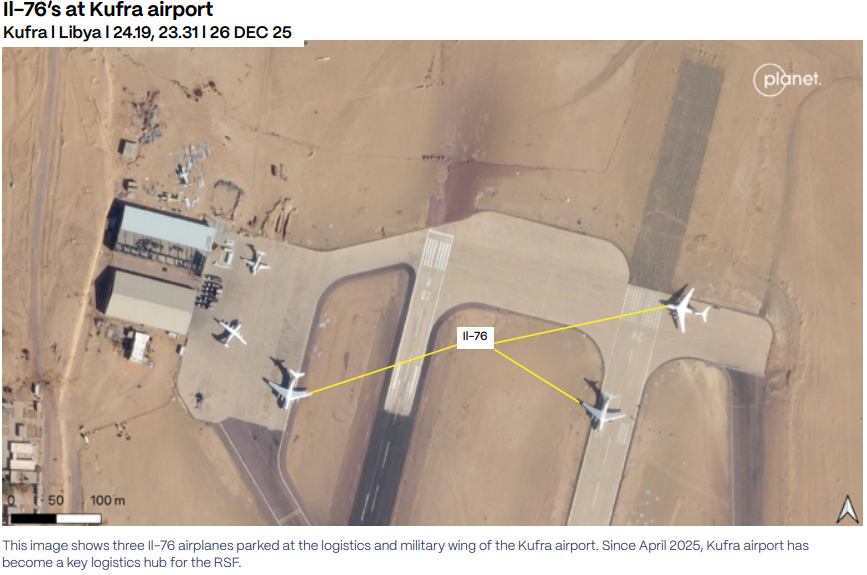 مطار الكفرة الليبي- مجموعة رؤى الصراع